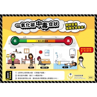 一氧化碳中毒症狀海報.jpg